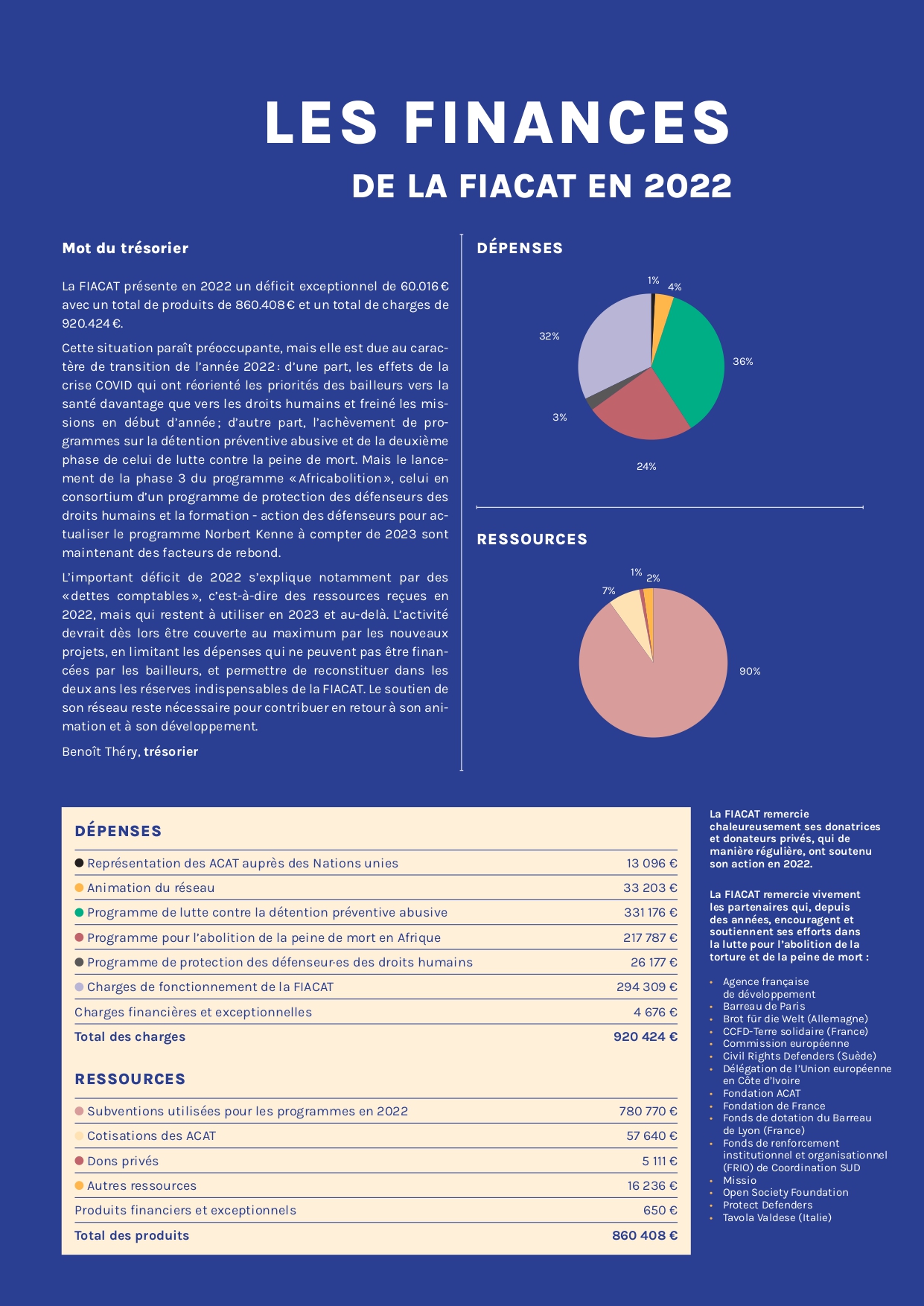 Fiacat RA22 HD FR 9 page 0001
